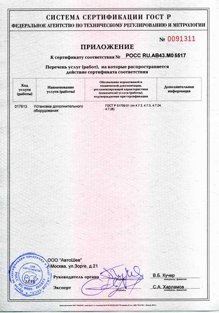 Сертификат 2